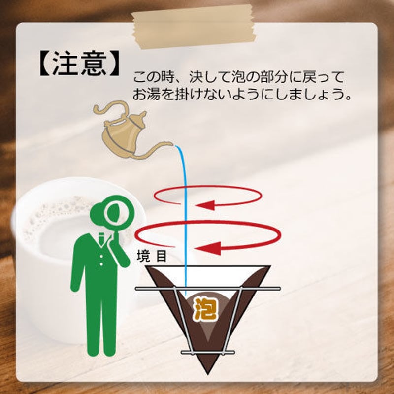 エメラルド・マウンテン 200g | 松屋コーヒー 本店 オンラインショップ