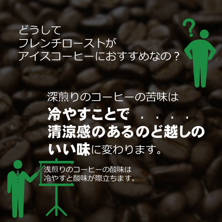 フレンチロースト・ベトナム 200g | 松屋コーヒー 本店 オンライン
