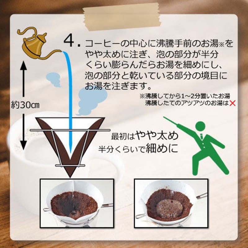 フレンチロースト・コロンビアスプレモ 200g | 松屋コーヒー 本店