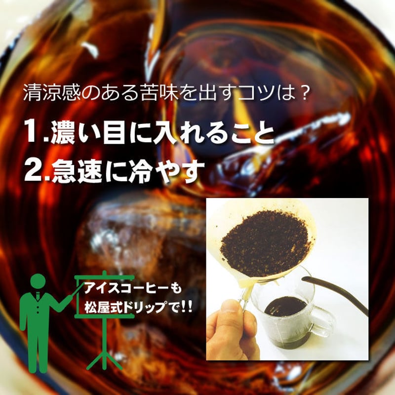 フレンチロースト・ベトナム 200g | 松屋コーヒー 本店 オンライン