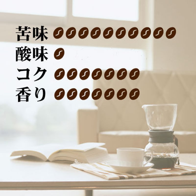 フレンチロースト・ベトナム 200g | 松屋コーヒー 本店 オンライン