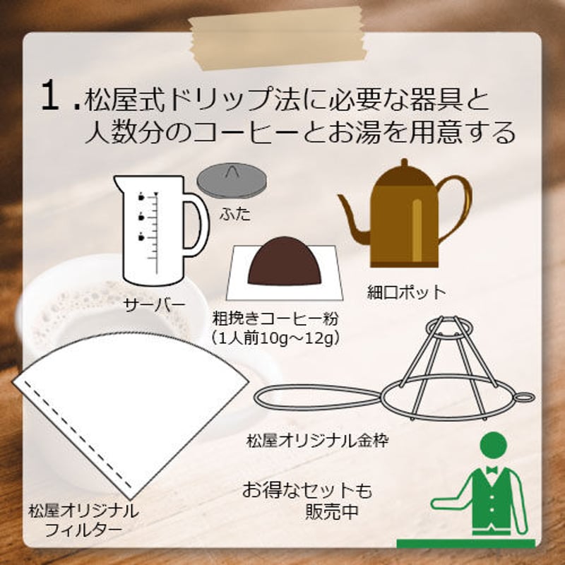 フレンチロースト・ベトナム 200g | 松屋コーヒー 本店 オンライン