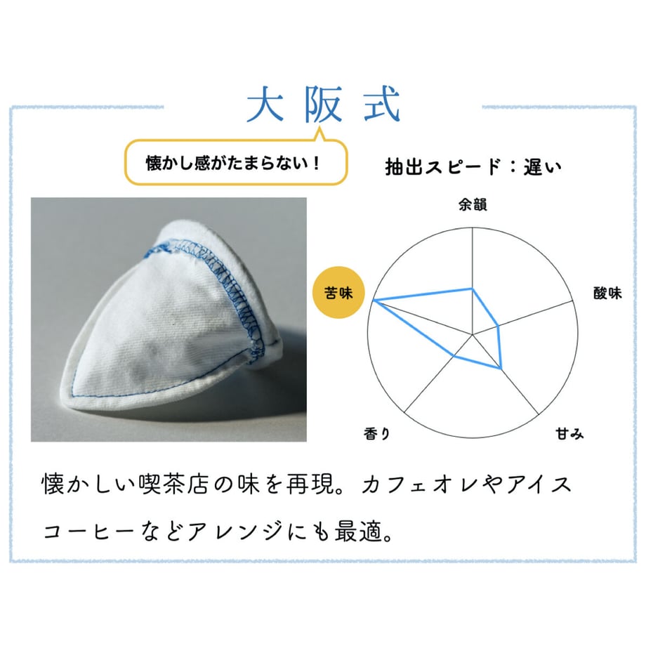 62c3c75e40ebf03a4df12475