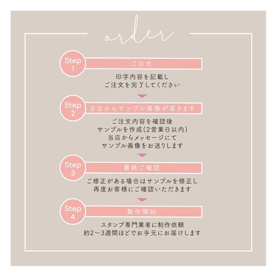 603b4712c19c454040bf3375