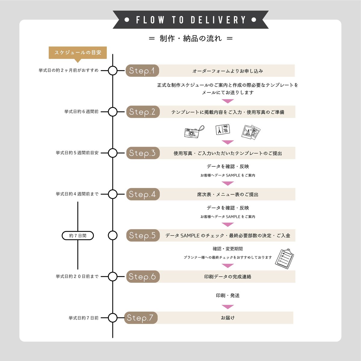 デザインE メニュー表付き席次表 100部 デザインE メニュー表