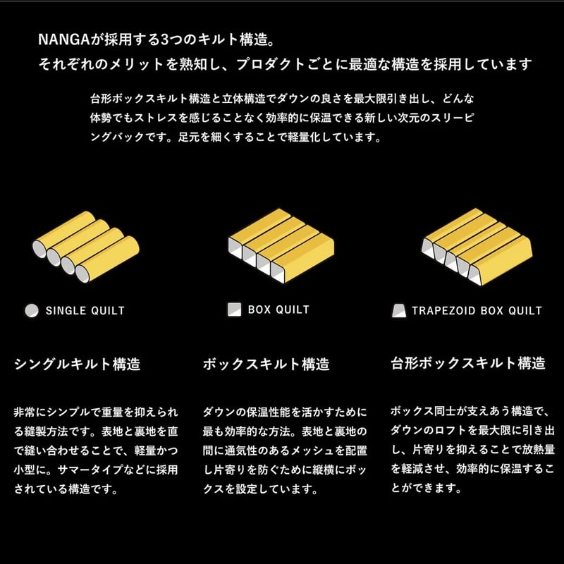 NANGA /AURORA light 750 DX N17DRE11 BLK レギュラー | NANGA /AURORA light 750 DX N17DRE11 BLK レギュラー |