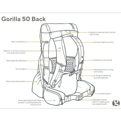 GOSSAMER GEAR/Gorilla 50 R Ultralight