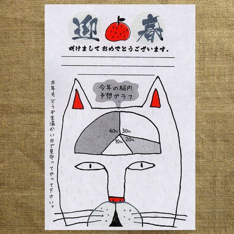 年賀状 [来年の煩悩予想グラフ]2枚セット