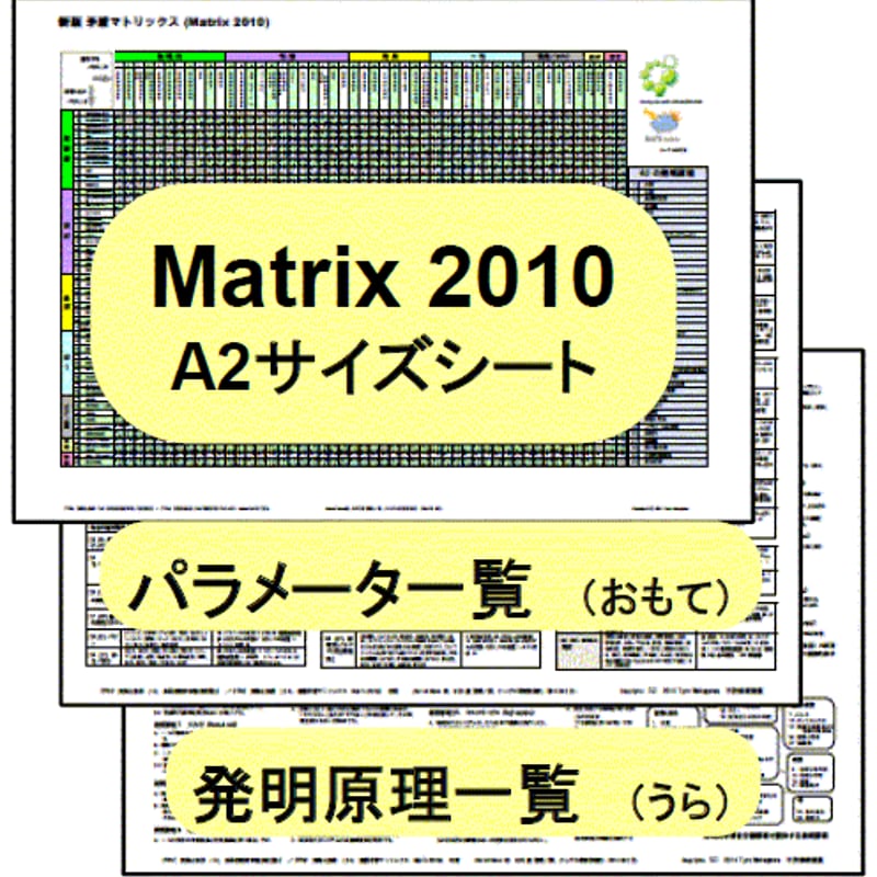 TRIZ 新版矛盾マトリックス Matrix 2010 A2サイズシート2枚組