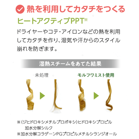 モルフワミスト 150ml［送料無料］