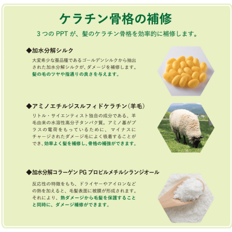 リケラエマルジョン 200ml【送料無料】 | スパニストが選ぶ リケラエマルジョン 200ml【送料無料】 | スパニストが選ぶ