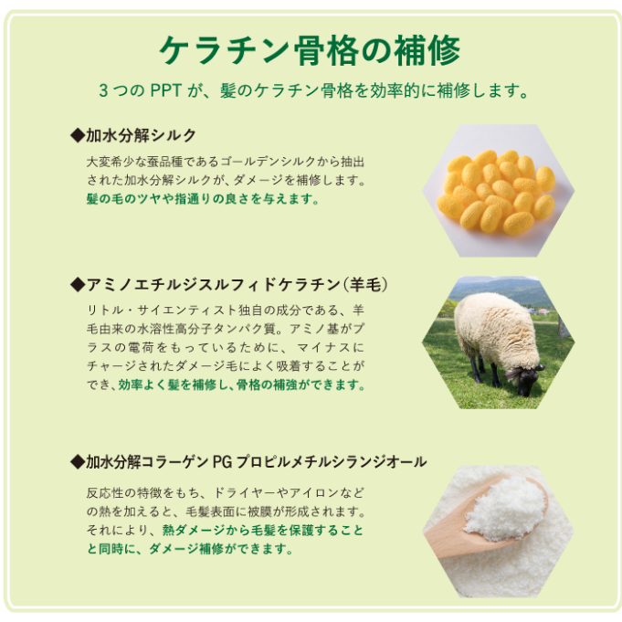 リケラエマルジョン 200ml【送料無料】 | スパニストが選ぶ リケラエマルジョン 200ml【送料無料】 | スパニストが選ぶ