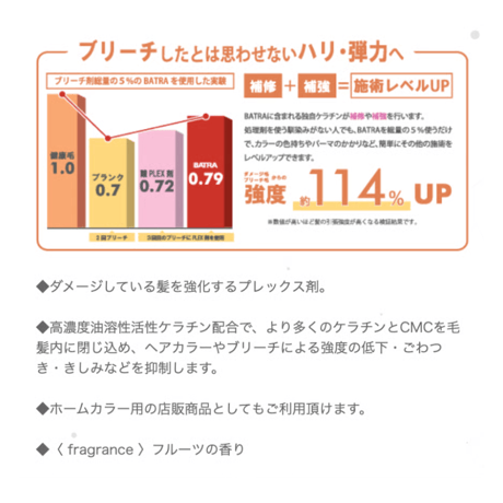 バトラ 80g（ヘアカラーのダメージ予防）