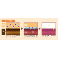 東京ｶﾗｰﾊﾟﾚｯﾄ 黒鳶 -BROWN- 180g【送料無料】＊発送に4日前後かかり