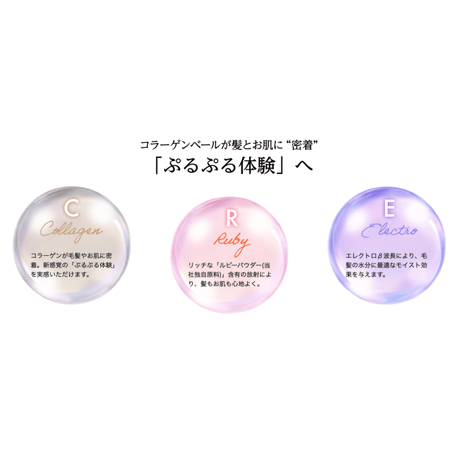 EROCRTLON IMPACT ［送料無料］新発売