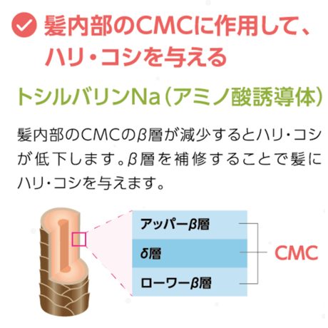 モルフワミスト 150ml［送料無料］