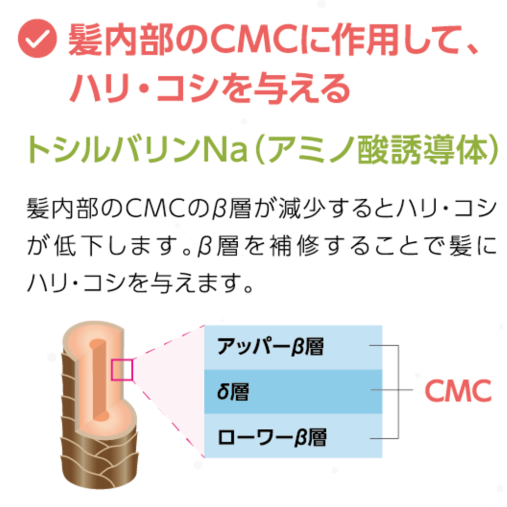 モルフワミスト 150ml［送料無料］ | スパニストが選ぶヘアケアのお店