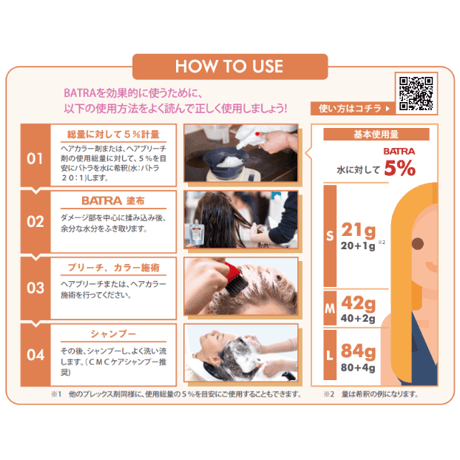 バトラ 80g（ヘアカラーのダメージ予防）
