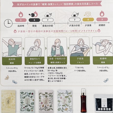 スベルトハーブスダイエットシステム 6日間お試しセット【送料無料】＊発送までに4日前後かかります