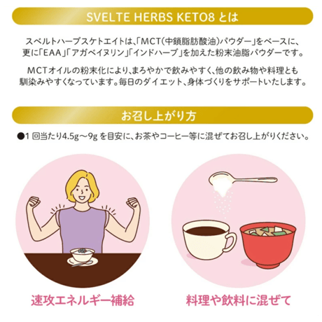 スべルトハーブス KETO 8 200g【送料無料】