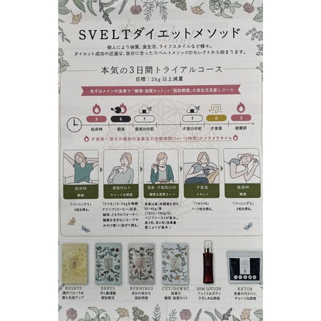 スベルトハーブスダイエットシステム 3日間お試しセット【送料無料】＊発送までに4日前後かかります