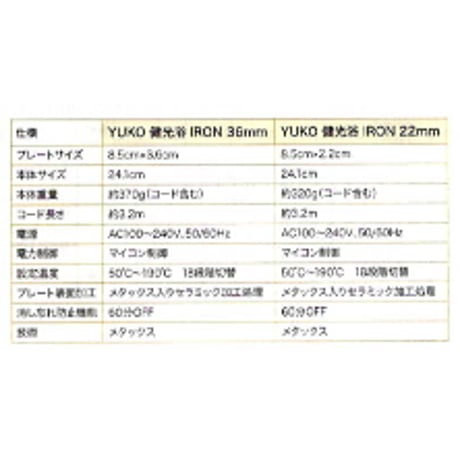 YUKO 健光浴　IRON 36mm セミロング〜ロング用＊新販売［送料無料］