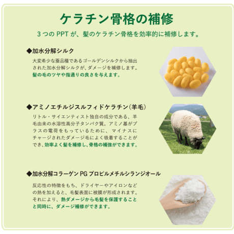 リケラエマルジョン 1000g (お得な詰替)【送料無料】