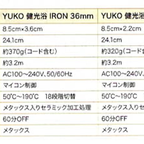YUKO 健光浴 IRON 22mm ショート〜セミロング用＊新発売［送料無料］