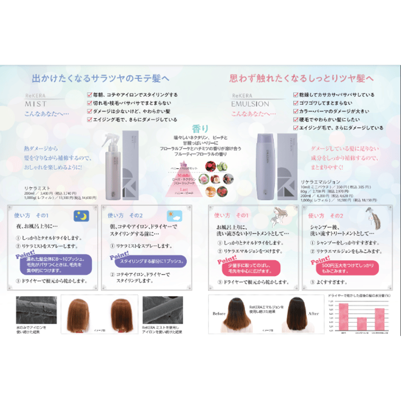 リケラミスト 1000g 詰替え【送料無料!】 | スパニストが選ぶ リケラミスト 1000g 詰替え【送料無料!】 | スパニストが選ぶ