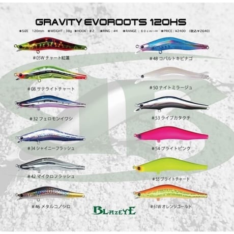 グラヴィティエヴォルーツ１２０HS