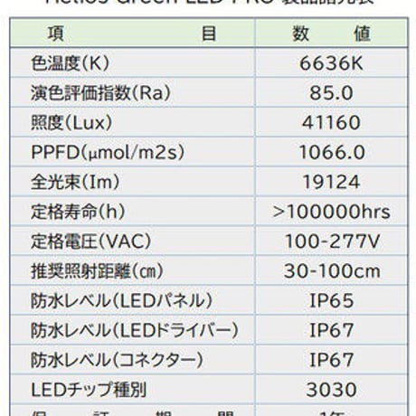 ◆ Helios Green LED PRO HGP-101 ／ 広域照射植物育成ライト 【ヘリオス PRO】