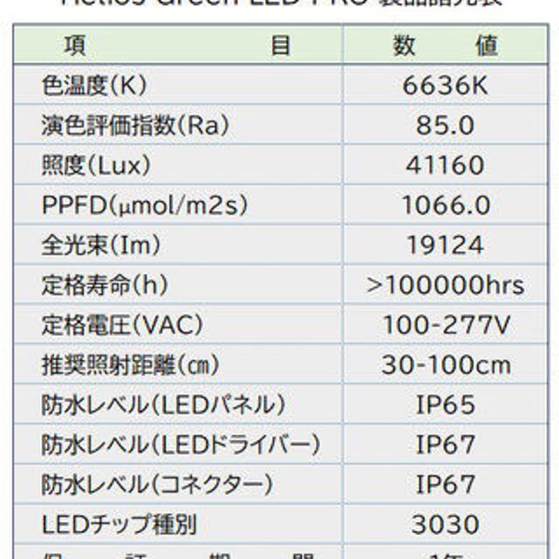 Helios Green LED PRO ヘリオス　グリーン使用期間2ヶ月 Helios Green LED PRO HGP-101 ※電源ドライバー付き | JPP ONLINE
