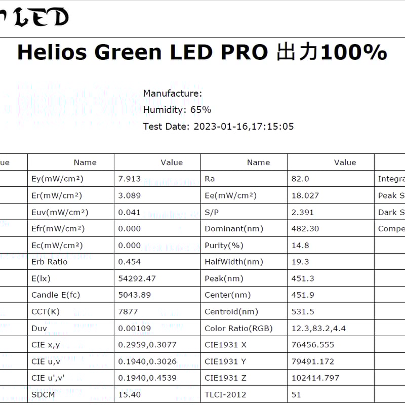 ◇ Helios Green LED PRO HGP-303/ 広域照射植物育成ライト ◇ Helios Green LED PRO HGP-303/ 広域照射植物育成ライト