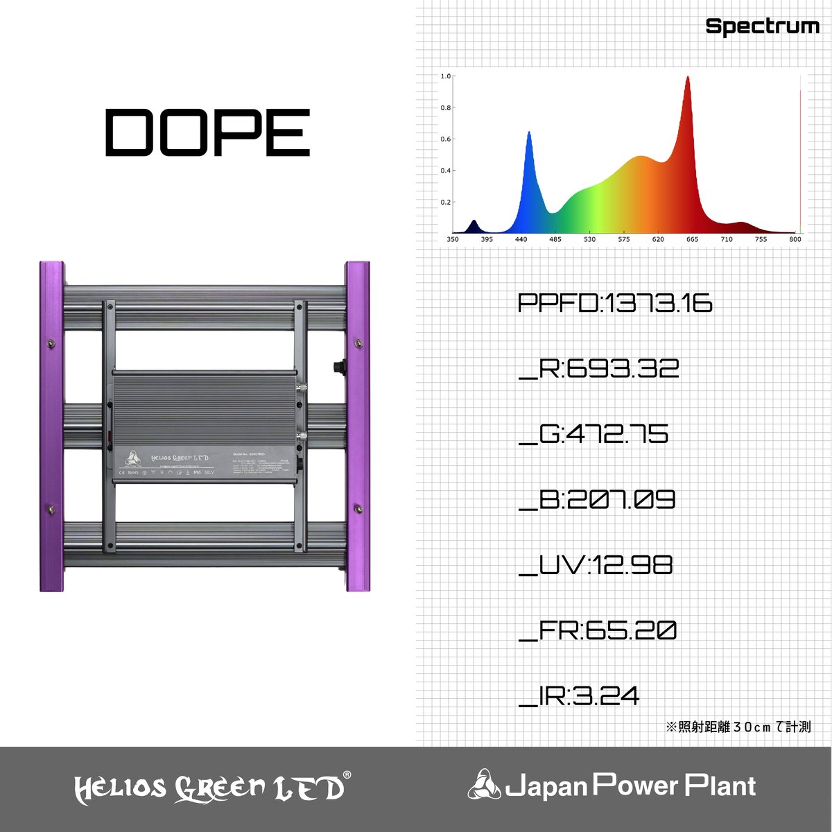 Helios Green LED （ドープ）_ 植物育成ライト fit=scale-down,w=1200