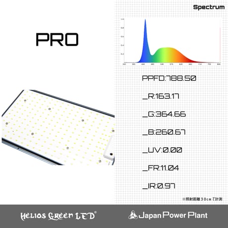 ◆ Helios Green LED PRO HGP-101 ／ 広域照射植物育成ライト 【ヘリオス PRO】
