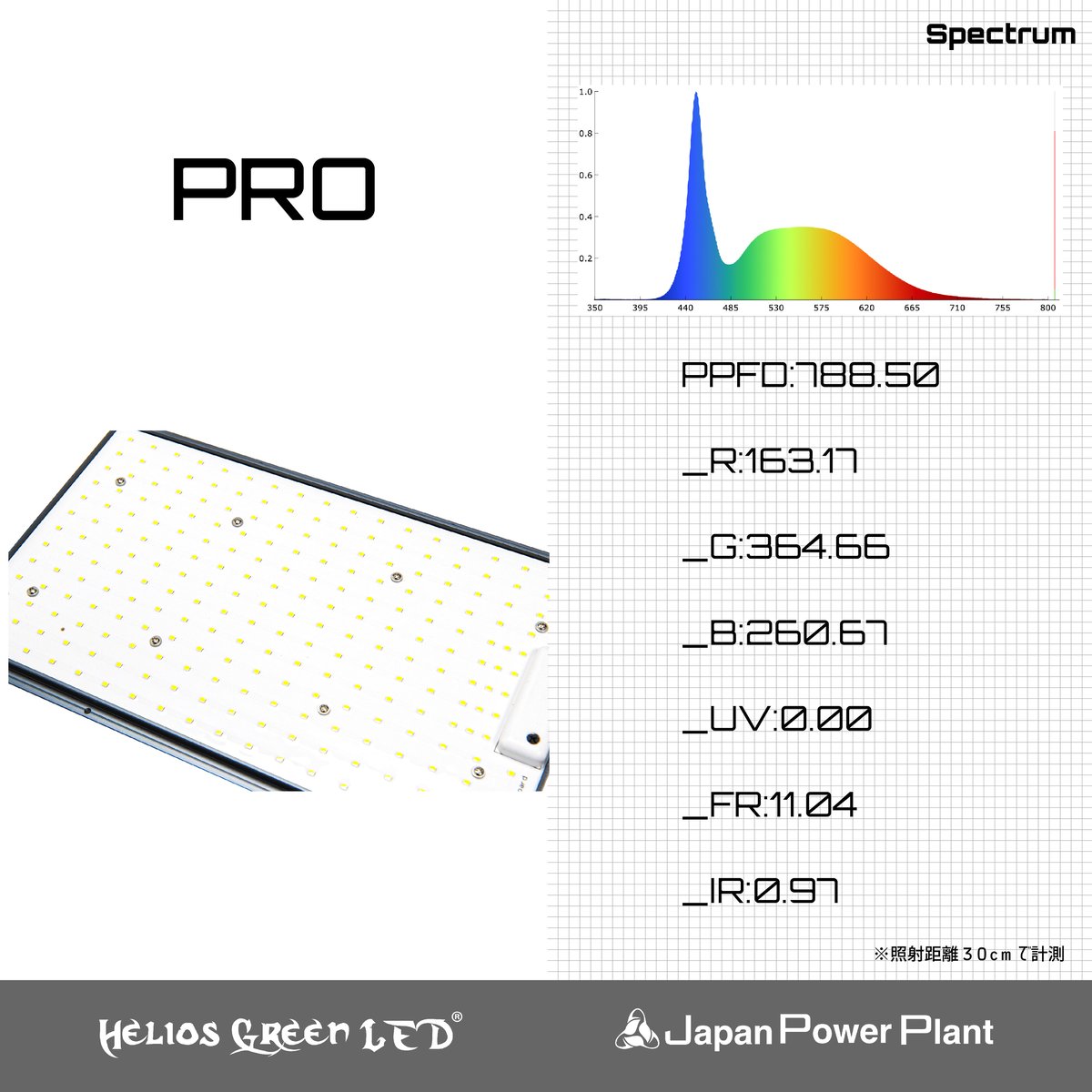 ◇ Helios Green LED PRO HGP-101 ／ 広域照射植物育成ライト 【ヘ