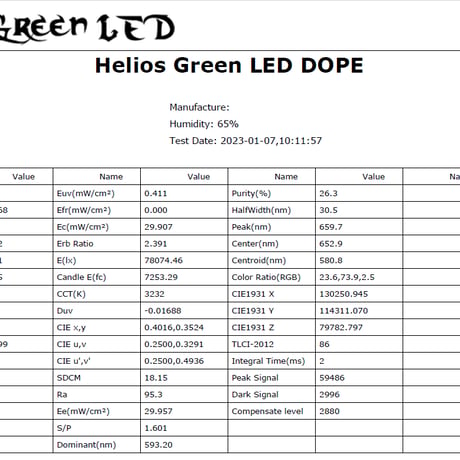 ◆ Helios Green LED シリーズ ／Helios Green LED DOPE（ドープ）