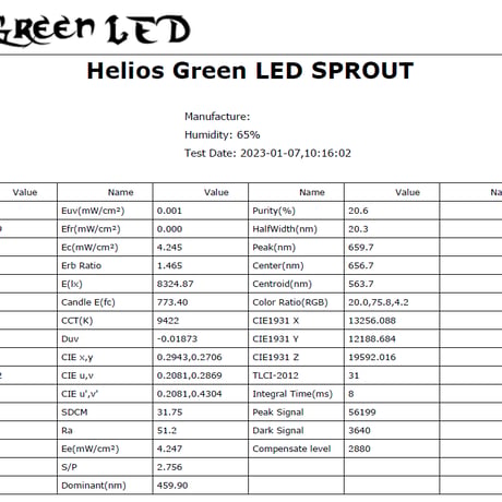 ◆ Helios Green LED  シリーズ／HG-SPR：Helios Green LED SPROUT（スプラウト）