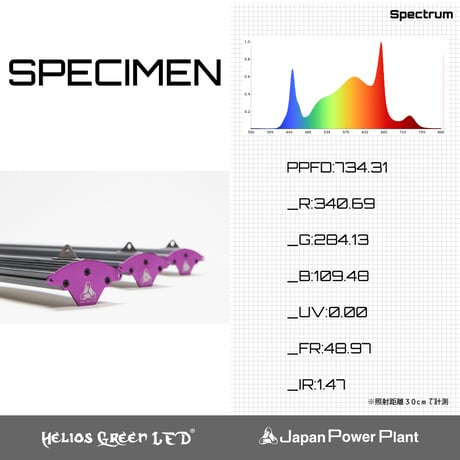 ◆ Helios Green LED シリーズ ／Helios Green LED SPESIMEN（スペシメン）