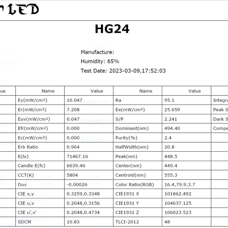 ◇ Helios Green LED HG24 / 超高輝度植物育成ライト ◇ Helios Green LED HG24 / 超高輝度植物育成ライト