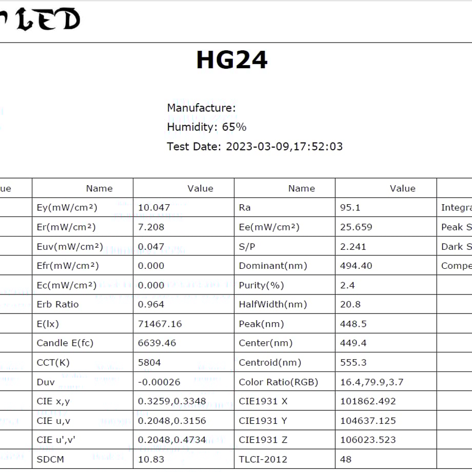 60c8a290e9ccb23a35b5fa90