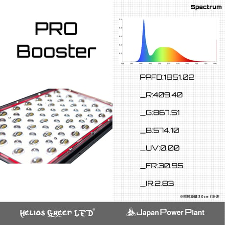 ◆ Helios Green LED PRO Booster 一式セット(101) ／ 広域照射植物育成ライト 【ヘリオス・プロ ブースター】