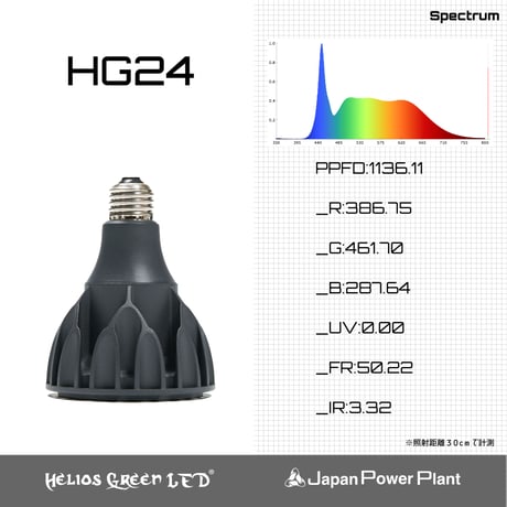 ◆ Helios Green LED HG24 ／ 超高輝度植物育成ライト × 2個Set  【ヘリオス】 ★広角レンズタイプ