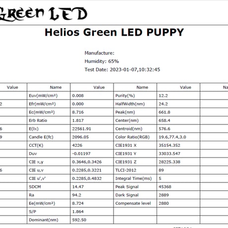 ◆ Helios Green LED シリーズ ／Helios Green LED PUPPY（パピー）