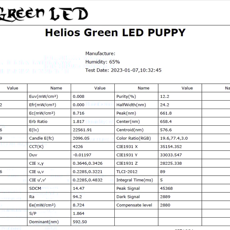 ◇ Helios Green LED シリーズ ／Helios Green LED PUPPY