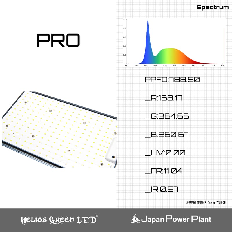 ◇ Helios Green LED PRO HGP-303／ 広域照射植物育成ライト 【ヘリ