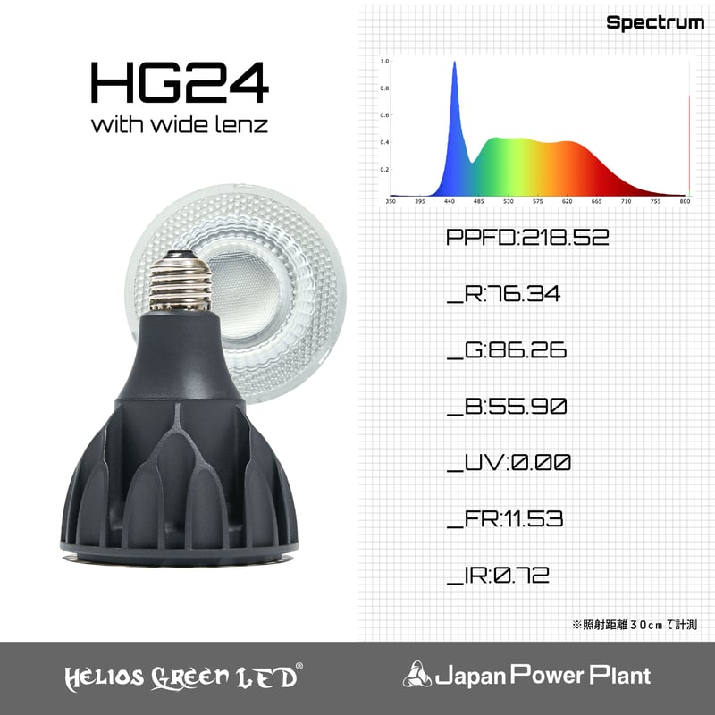 ◇ Helios Green LED HG24 ／ 超高輝度植物育成ライト 【ヘリオス