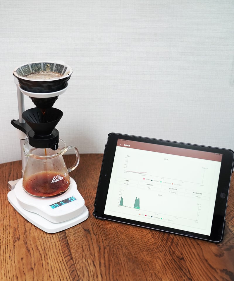 Ultrakoki - COFFEESECRET White + Opencup】 | Me