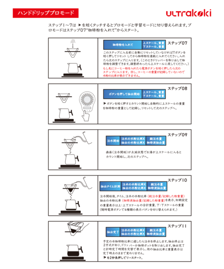 【Ultrakoki - COFFEESECRET Black + Opencup】