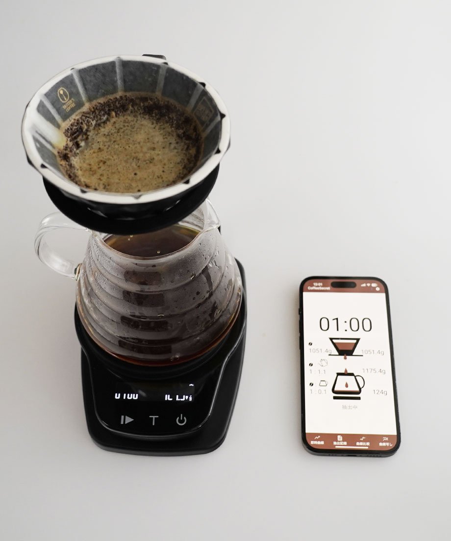 Ultrakoki - COFFEESECRET Black + Opencup